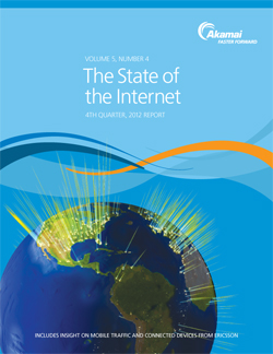 Akamai