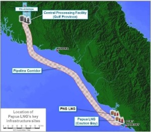 The Papua LNG project plans to send feedstock gas upstream to ExxonMobil’s existing PNG LNG downstream facility at Caution Bay