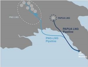 A map showing the proximity of PNG's two LNG projects. Credit: InterOil